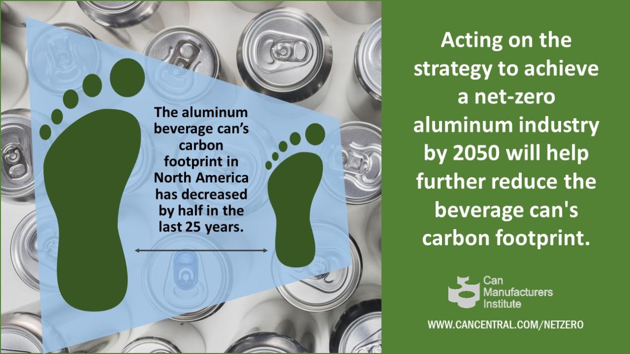 Beverage Can Carbon Footprint Reduction. See long description