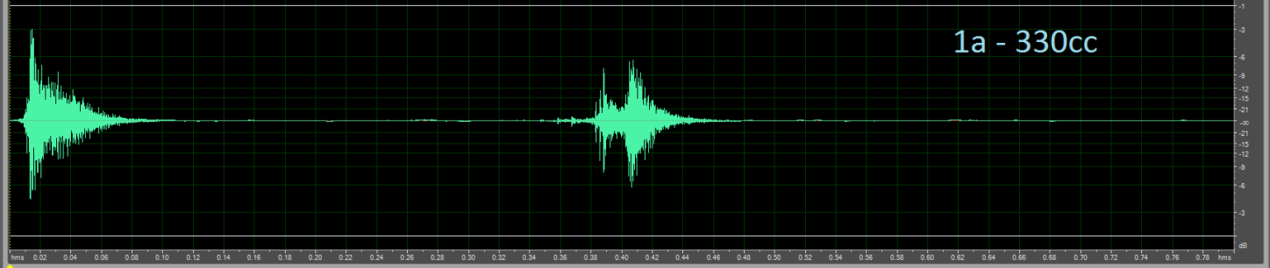Sound wave for 330cc beverage can opening