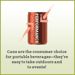 Beverage Can Performance